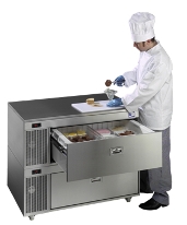 Adande prep station