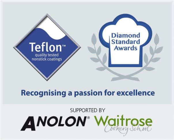 Telfon logo